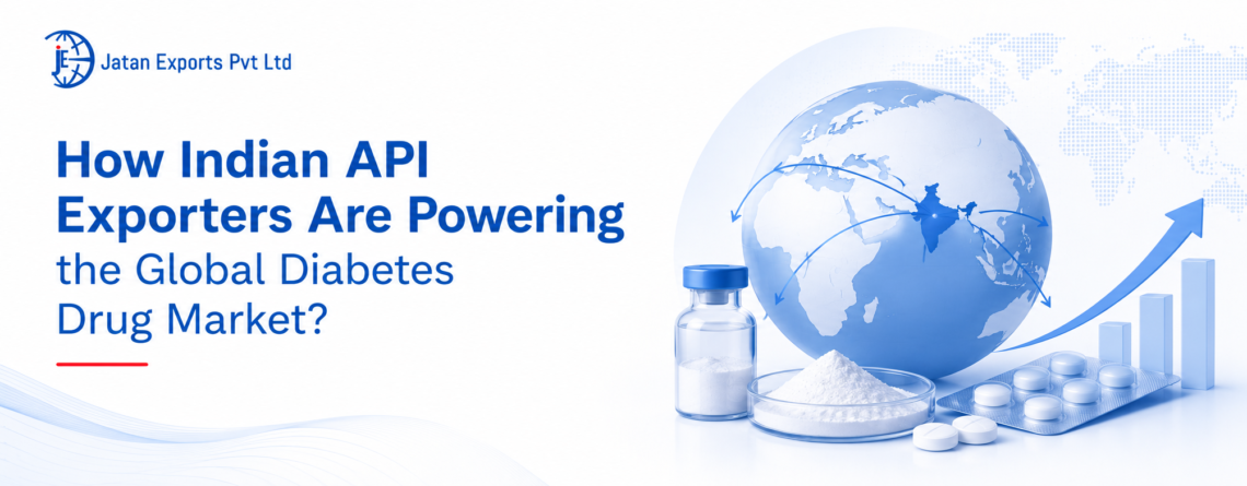 Diabetic API Global
